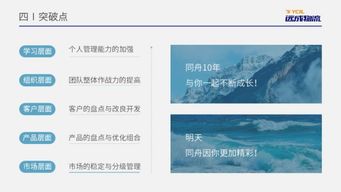 PPT頁面只能用白底？這4招幫你設計得更驚艷！越早知道越好